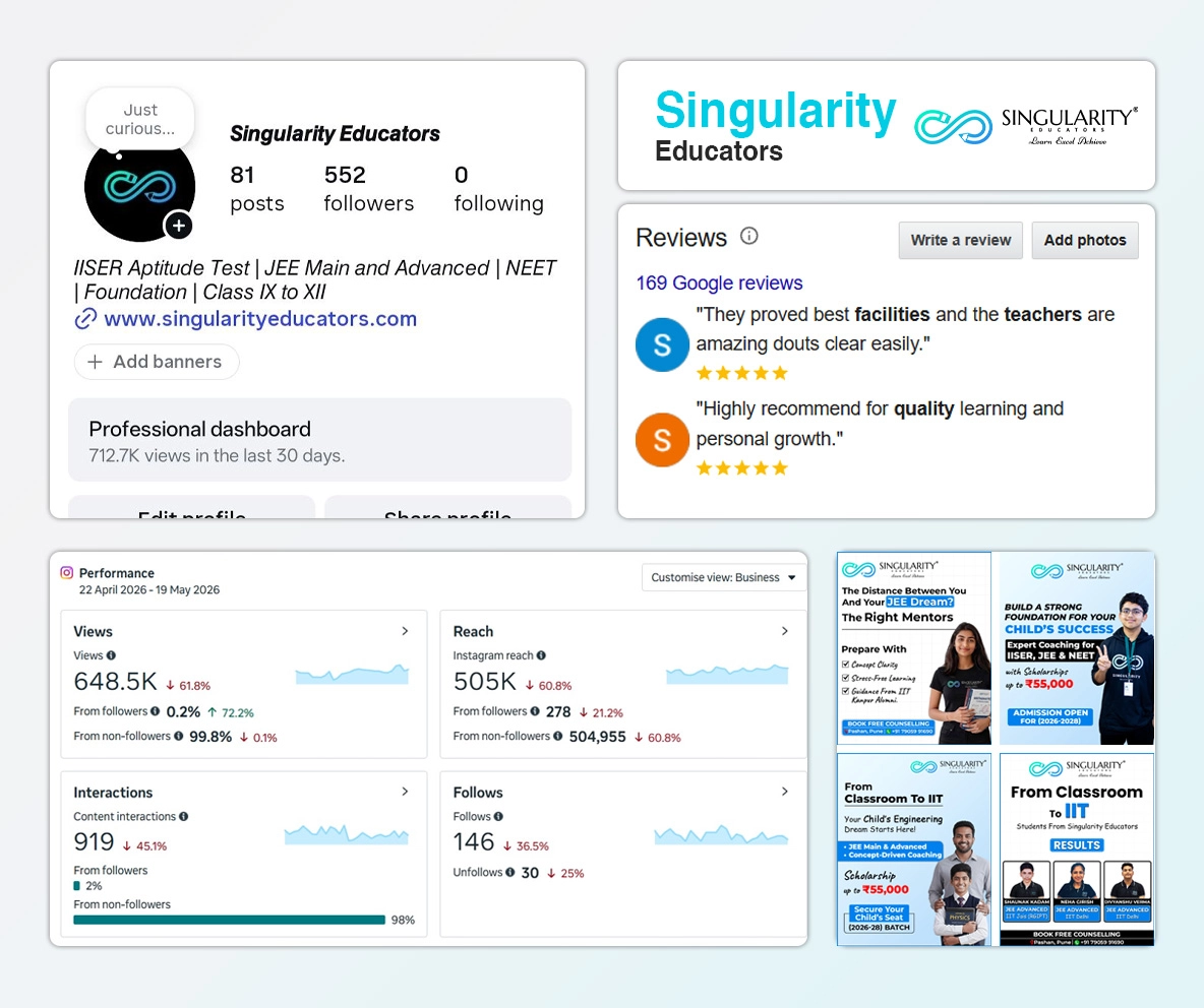 Singularity Educators